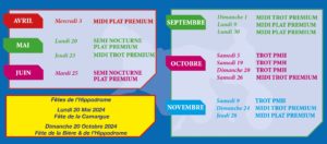 hippodrome salon de provence calendrier 2024
